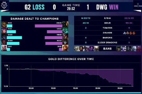 在最近的体 在最近的体